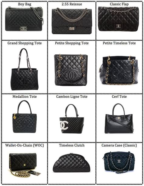 types of chanel handbags